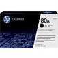 HP 80A Toner Cartridge