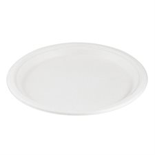 Eco Guardian Plates