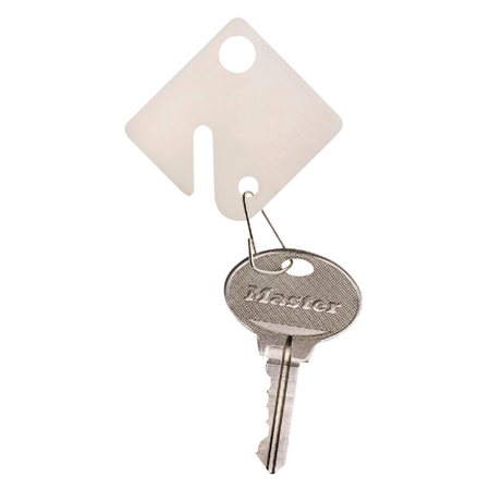 KeyTags