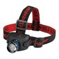 LED Headlamp